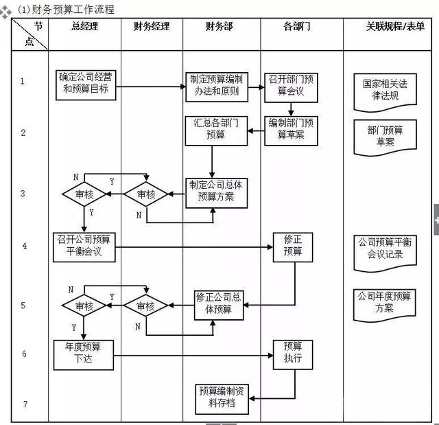 工作计划软件|工作日志软件|团队管理工具|团队协作软件|电商erp|知识管理软件