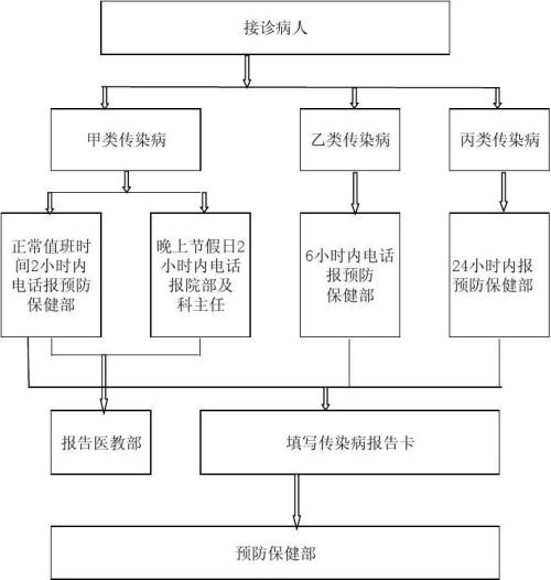 工作计划软件|工作日志软件|团队管理工具|团队协作软件|电商erp|知识管理软件