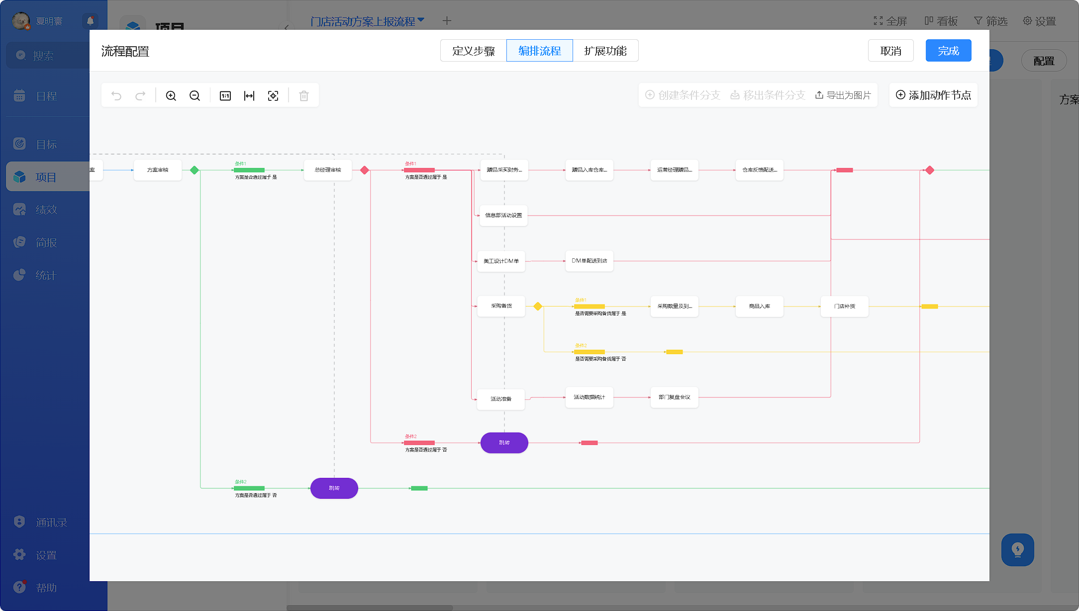 工作计划软件|工作日志软件|团队管理工具|团队协作软件|电商erp|知识管理软件
