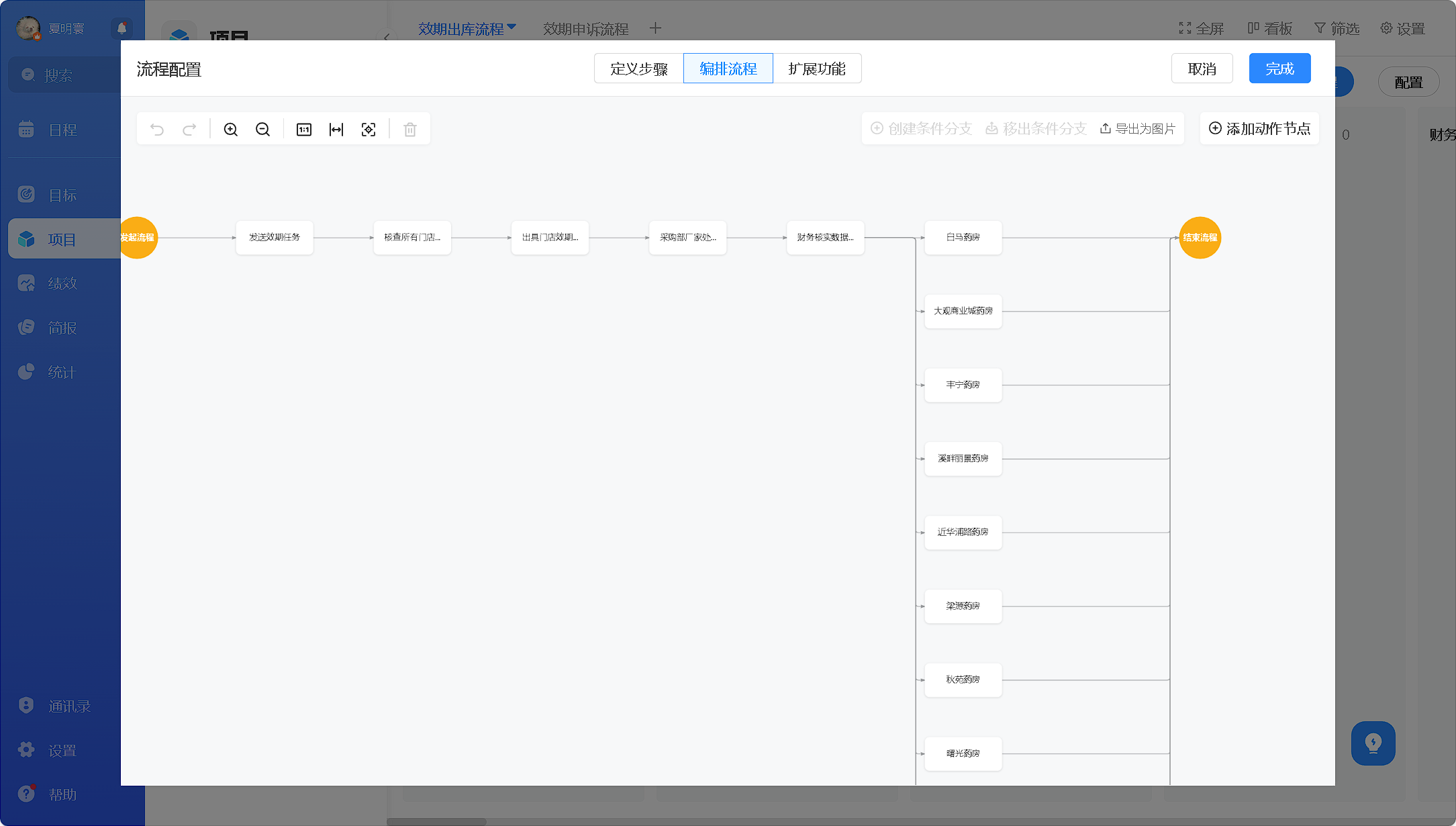 工作计划软件|工作日志软件|团队管理工具|团队协作软件|电商erp|知识管理软件