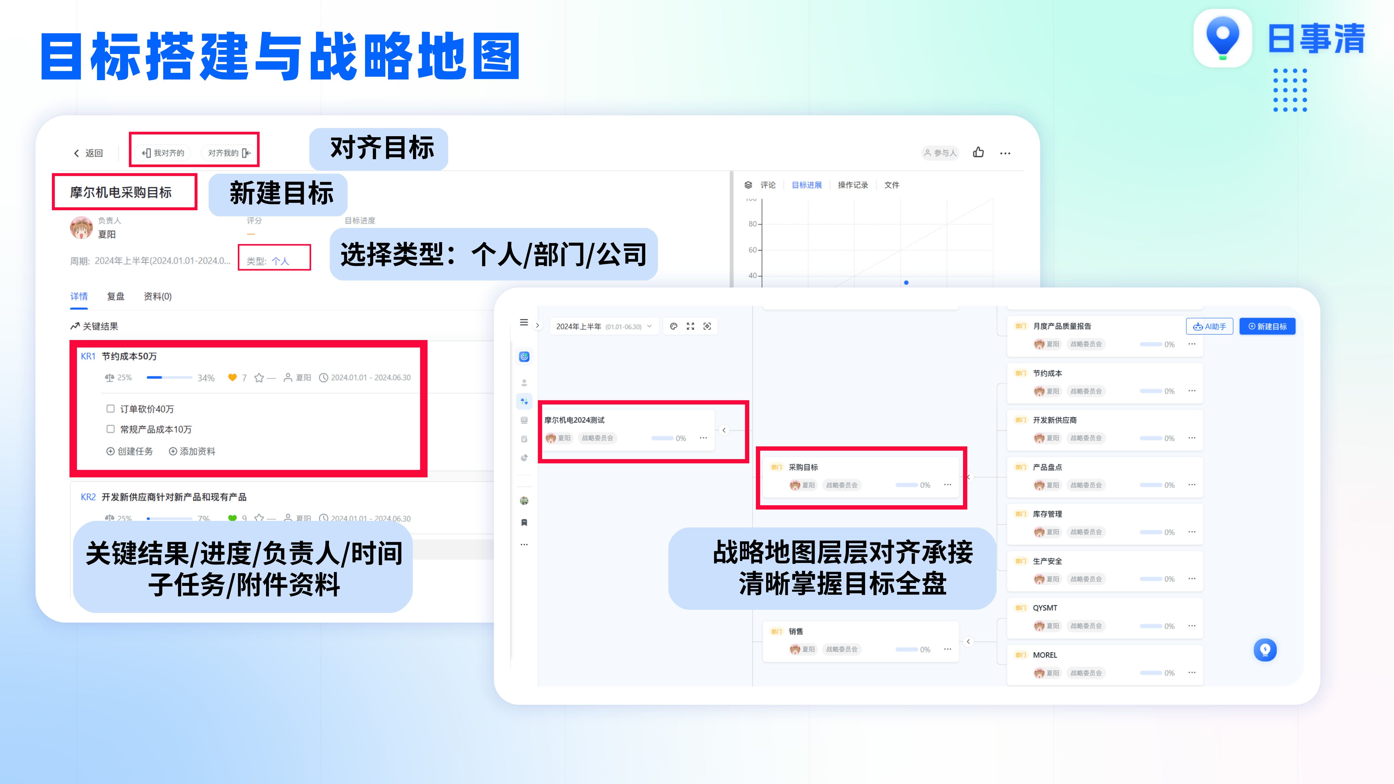工作计划软件|工作日志软件|团队管理工具|团队协作软件|电商erp|知识管理软件
