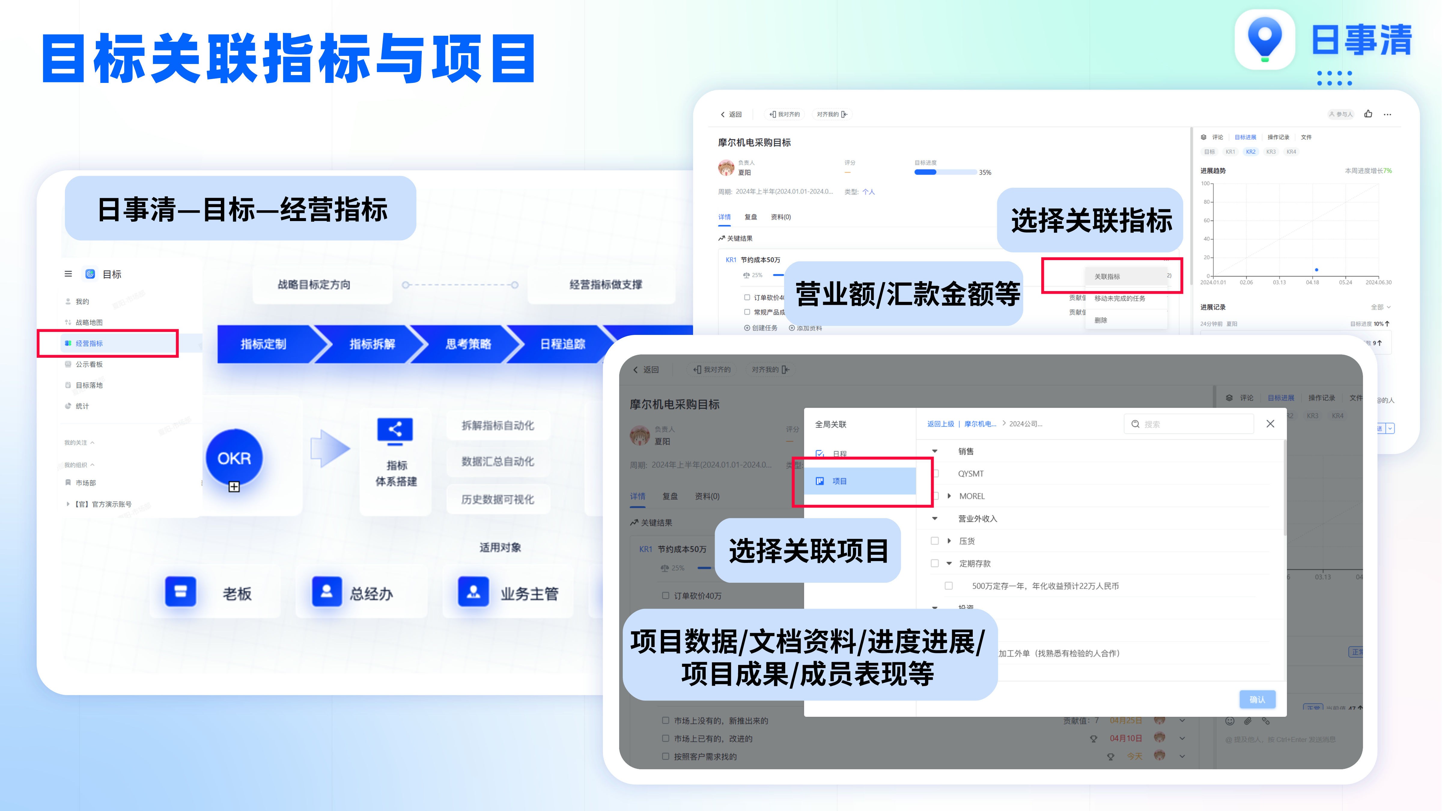 工作计划软件|工作日志软件|团队管理工具|团队协作软件|电商erp|知识管理软件