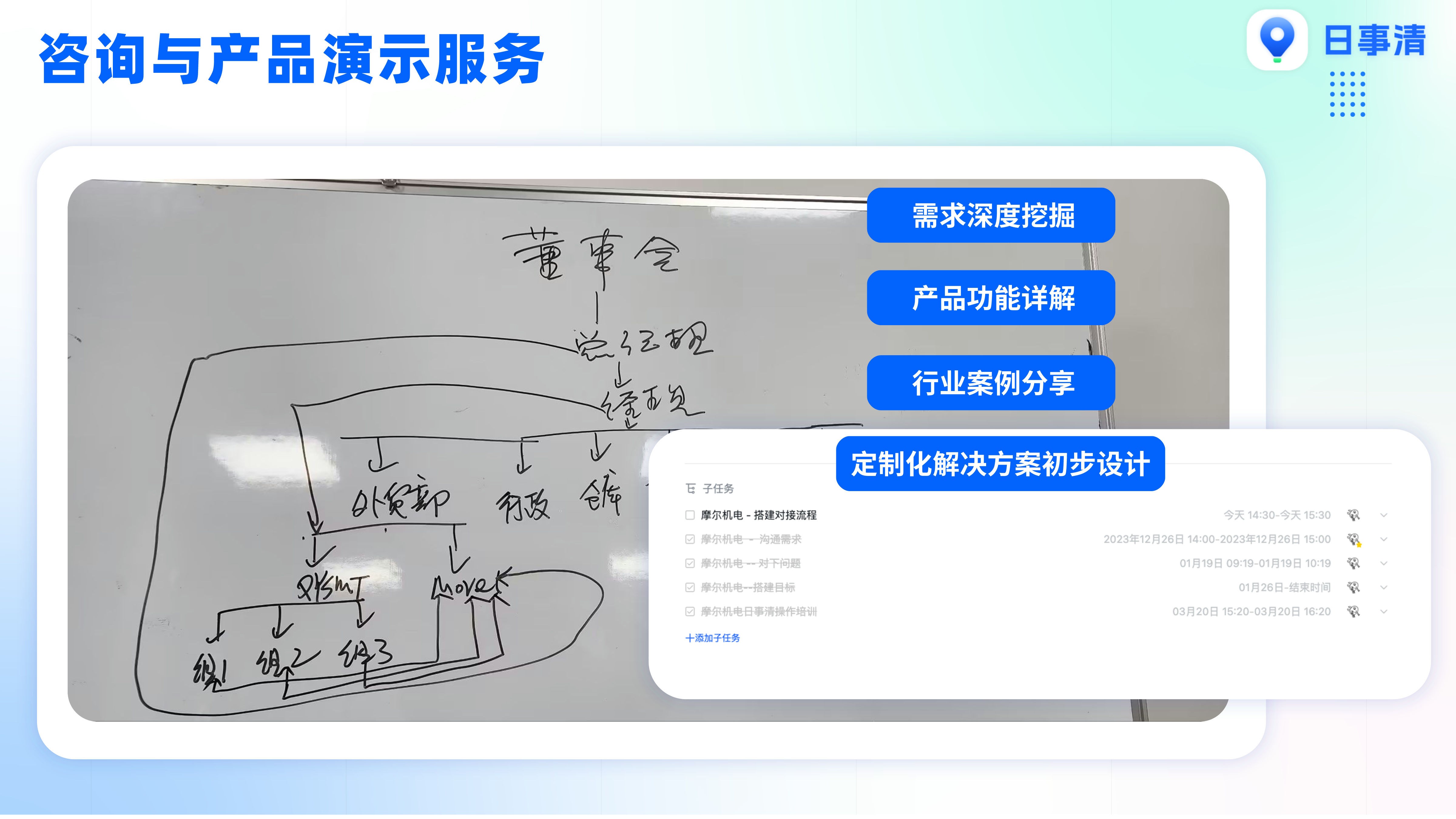 工作计划软件|工作日志软件|团队管理工具|团队协作软件|电商erp|知识管理软件