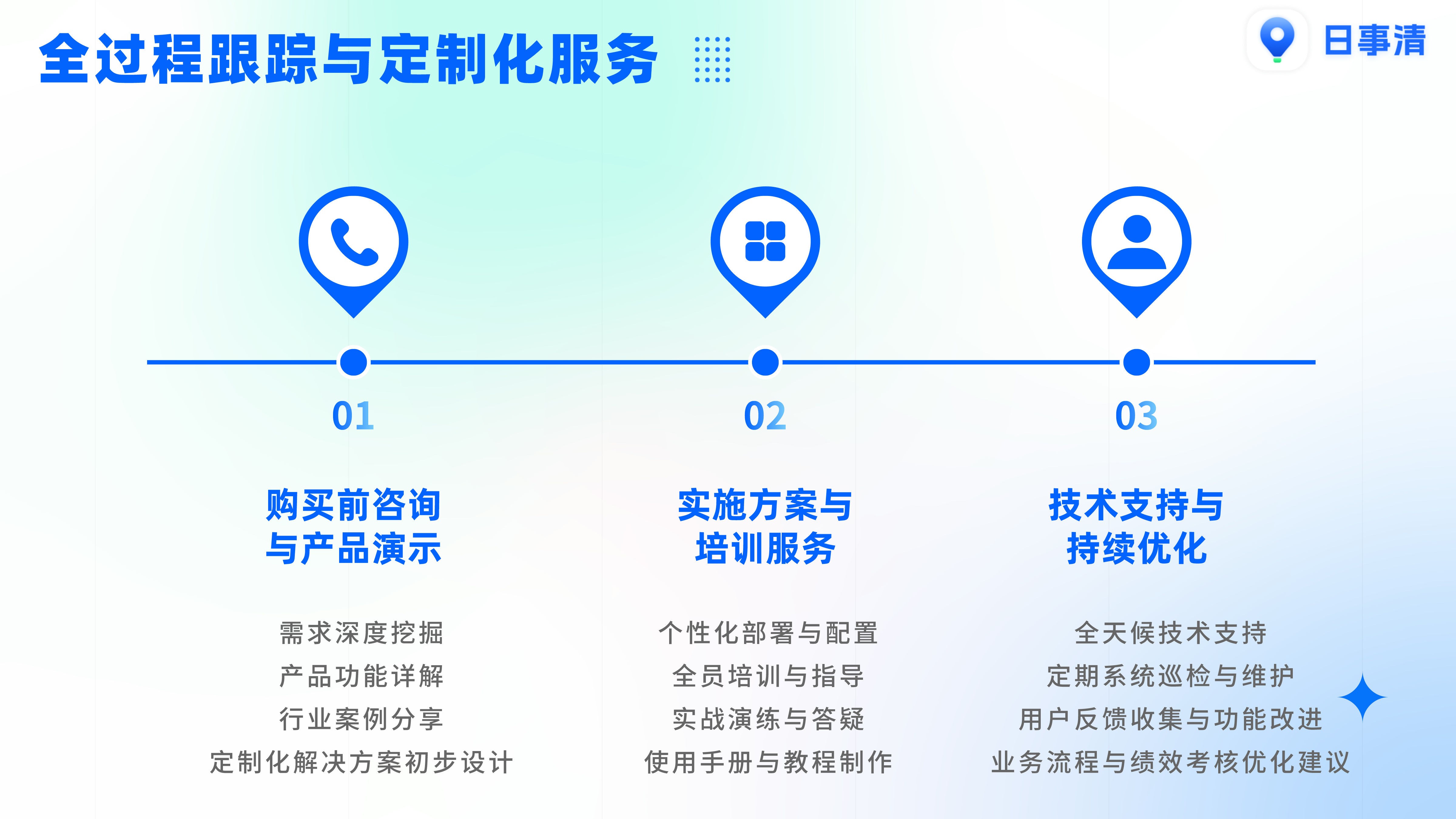 工作计划软件|工作日志软件|团队管理工具|团队协作软件|电商erp|知识管理软件