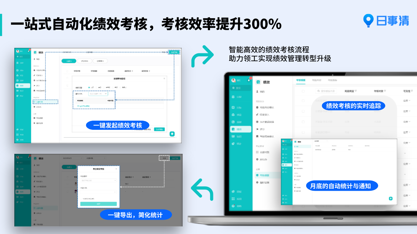 工作计划软件|工作日志软件|团队管理工具|团队协作软件|电商erp|知识管理软件