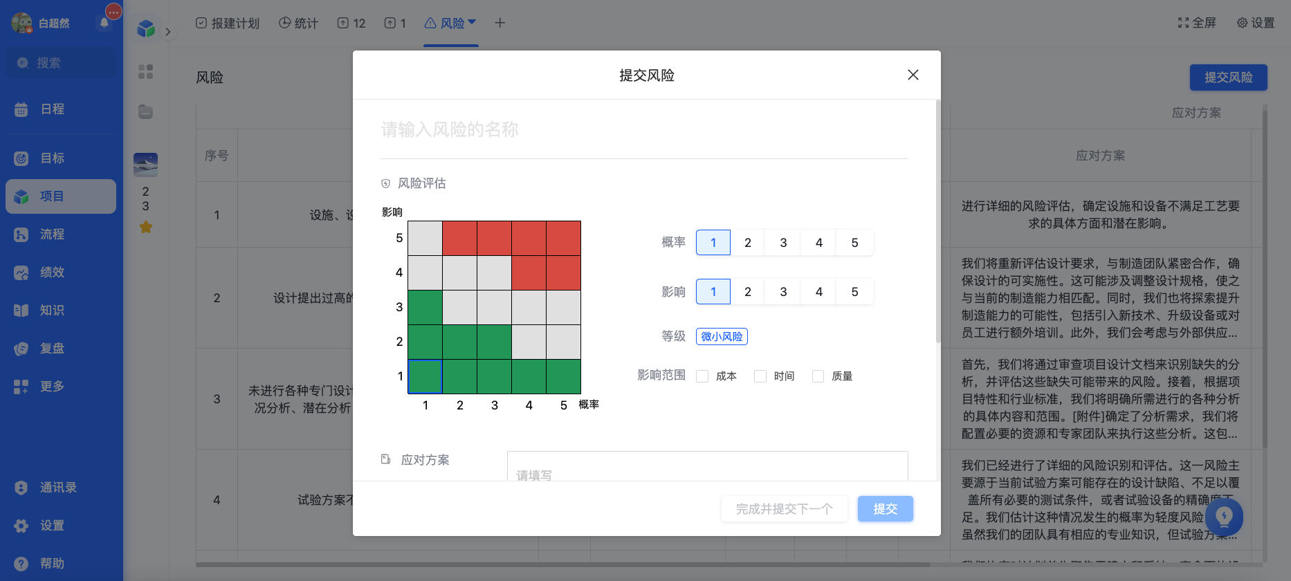 工作计划软件|工作日志软件|团队管理工具|团队协作软件|电商erp|知识管理软件
