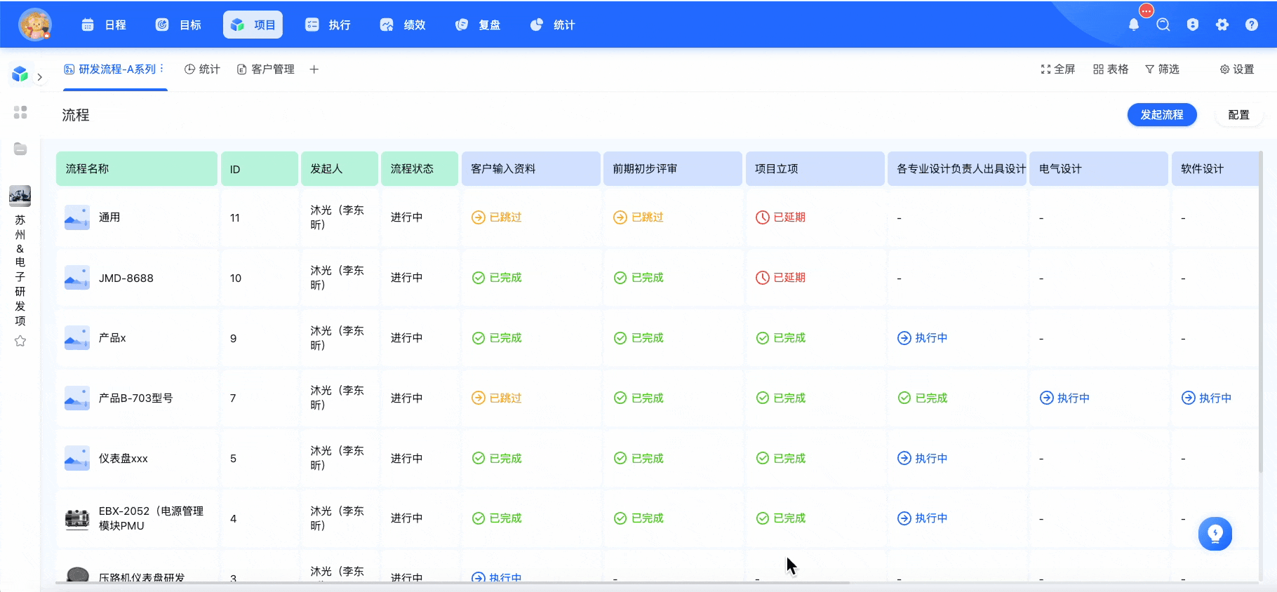 c55430563275c652a330ae3b2ca6a010.gif